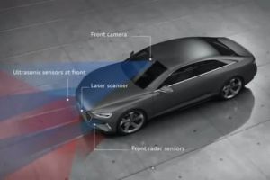 傳感器行業(yè)發(fā)展值得關(guān)注的四個(gè)領(lǐng)域